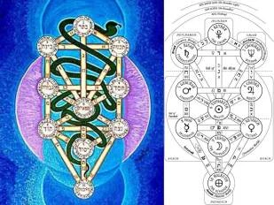 kabbalah